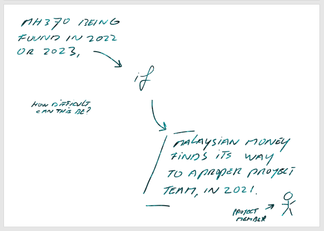 [A note on the missing of MH370., picture source: Bobby Jagernath]